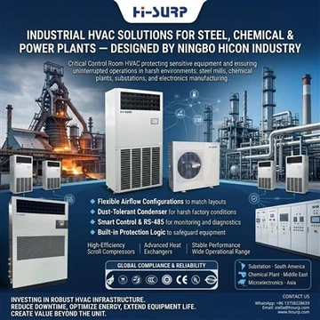 Priemyselné riešenia HVAC pre oceliarne, chemické a energetické závody – navrhnuté spoločnosťou Ningbo Hicon Industry